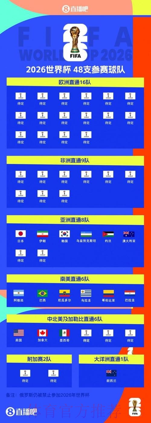 2026世界杯外围排行全站