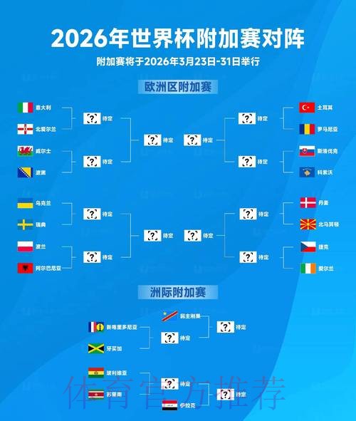 2026世界杯盘口教程官方
